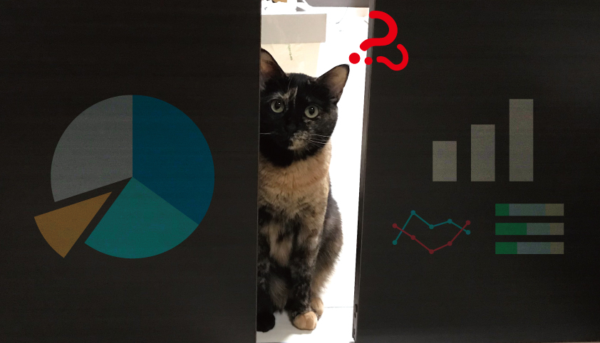サビ猫 不人気 調査